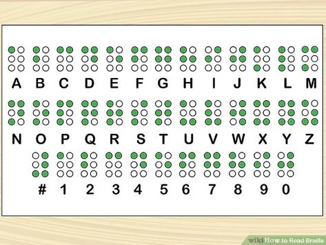 How to Read Braille Reading Braille, Braille Activities, Ciphers And Codes, Learn To Read English, Braille Alphabet, Alphabet Code, Survival Techniques, Quotation Marks, Single Letter