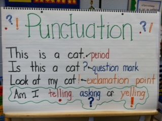 Kindergarten Punctuation, Punctuation Chart, Punctuation Anchor Chart, For Kindergarten, English Journal, Ela Anchor Charts, Kindergarten Anchor Charts, 2nd Grade Writing, Classroom Anchor Charts