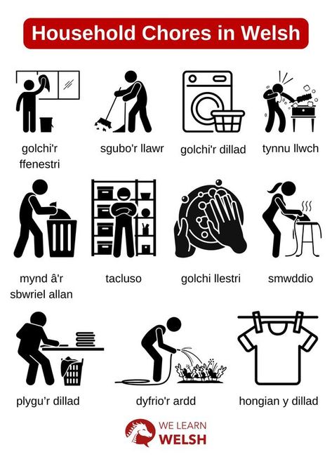 Learn Welsh, Household Chores, To Speak