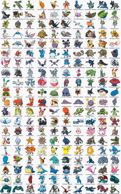 RS Dex Pokemon | Cool pokemon cards, Pokémon ruby, Pokemon type chart Torchic Pokemon, Pokemon Type Chart, Pokemon Letters, Pokemon Chart, Pokemon Dex, Rayquaza Pokemon, Kartu Pokemon, Pokemon Emerald, 150 Pokemon