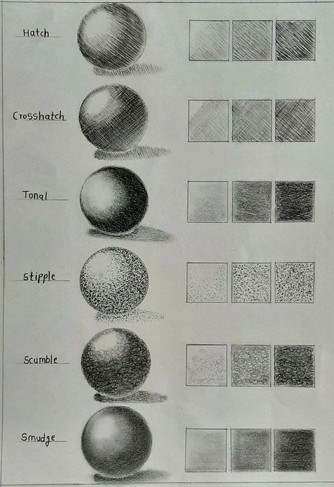 Basic Pencil Shading For Beginners, Basic Shapes Drawing Art Lessons, Sketching Tips And Tricks, How To Draw Shading, Basic Pencil Sketching For Beginners, Circle Shading, Highschool Drawing, Basic Drawing For Beginners, Types Of Shading