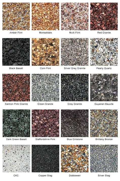 resin bound gravel path - Google Search Resin Gravel, Gravel Patio Diy, Resin Driveway, Driveway Paving, Green Granite, Gravel Patio, Gravel Driveway, Driveway Entrance, Driveway Design