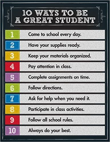 10 Ways to be a Great Student - Poster Colorful Chalkboard, Student Character, Character Traits, Classroom Behavior, Classroom Rules, Good Student, Beginning Of School, Study Skills, Future Classroom