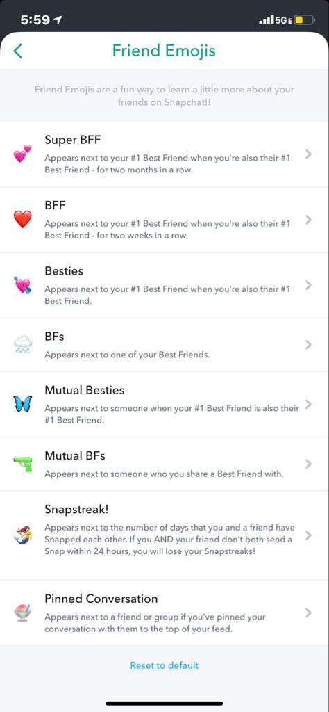 Snapchat Streak Emojis, Snap Emojis, Friends Emoji, Snapchat Best Friends, Snapchat Friend Emojis, Snapchat Emojis, Good Apps For Iphone, Friend Emojis, Snapchat Story Questions