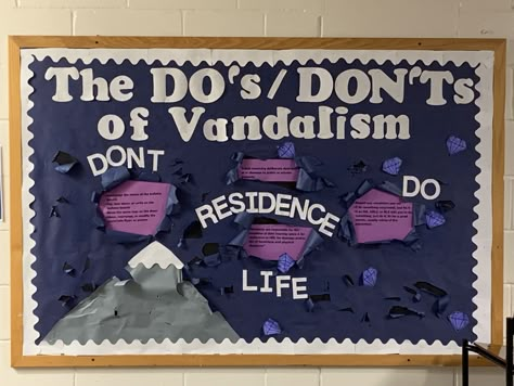 Welcoming Bulletin Board Ideas, Ra Social Program Ideas, Interactive Ra Bulletin Boards, Resource Bulletin Board, Ra Passive Programs, Ra Social Programs, Welcome Back Boards, Resident Assistant Door Decs, Dorm Bulletin Boards