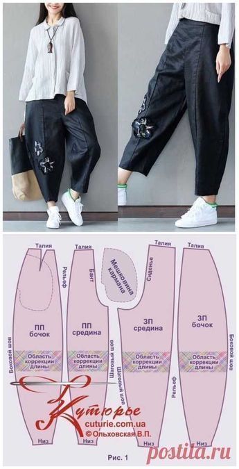 Linen Pants Pattern, Cotton Linen Pants Women, Stylish Sewing Patterns, Harem Pants Pattern, Projek Menjahit, Sewing Pants, Sewing Clothes Women, Kids Dress Patterns, Sewing Tutorials Clothes