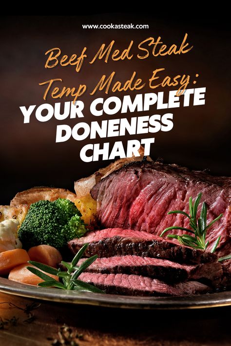 Nailed that perfect sear, but worried about the inside?  This pin's your secret weapon!  Get juicy, tender, medium-rare steak perfection with our foolproof guide (including the magic ✨ medium rare steak temp ). ➡️ Say goodbye to overcooked dryness & hello to restaurant-worthy results at home!  #steaknight #grillingtips #meatrax Medium Rare Steak Temp, Steak Temp, Perfect Medium Rare Steak, Steak Temperature, Steak Doneness, Medium Rare Steak, Rare Steak, Top Sirloin Steak, Grilling Tips