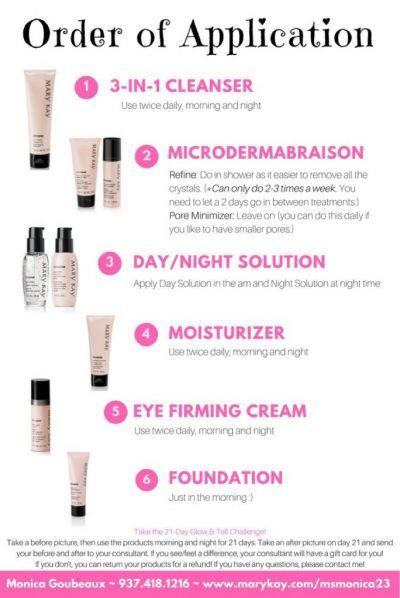 order of application Mary Kay Order Of Application, Mary Kay Moisturizer, Eye Firming, Mary Kay Skin Care, Smaller Pores, Firming Eye Cream, Script Words, Flip Chart, Minimize Pores