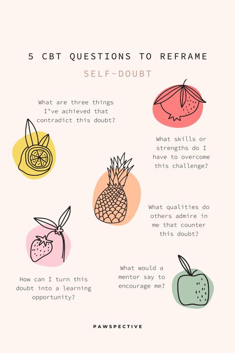 Self-doubt is often fueled by cognitive distortions and negative thinking patterns. In Cognitive Behavioral Therapy (CBT), the CBT triangle—connecting thoughts, feelings, and behaviors—is used to identify and challenge these distortions. By reframing negative thoughts, you can reduce self-doubt and build confidence. SelfDoubt I CBT I CognitiveDistortions I NegativeThinking I CognitiveBehavioralTherapy I ReframeThoughts I MentalHealth I EmotionalWellBeing I SelfBelief I TherapyTools What If Thoughts, Thought Distortions, Cbt Therapy Techniques, Cbt Triangle, Cognitive Reframing, Reframing Negative Thoughts, Challenging Negative Thoughts, Cbt Therapy Worksheets, Cbt Activities