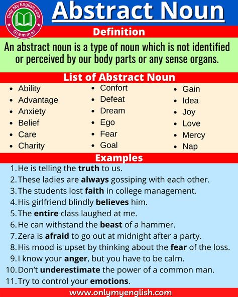 Abstract Noun, Definition, Examples, Sentences & List a-z Type Of Noun, Noun Meaning, Opposite Words List, Sense Organs, Concrete Nouns, Noun Definition, Syllables Activities, Grammar Notes, Abstract Nouns