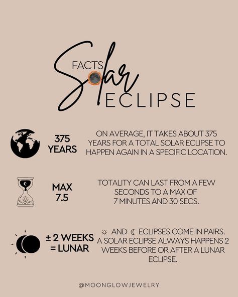 Total Solar Eclipse Spells, Solar Eclipse October 2023, Solar Eclipse Meaning, Solar Eclipse Spiritual Meaning, Solar Eclipse Witchcraft, Solar Eclipse Magic, Solar Eclipse Astrology, Energy Rituals, Solar Eclipse Video