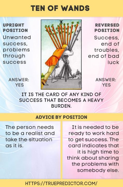 Ten of wands meanings in reversed and upright position 4 Of Wands Tarot Meaning Reversed, 4 Wands Tarot Meaning, 4 Of Wands Tarot Meaning, Ten Of Wands Tarot Meaning, Tarot Reversed, 4 Of Wands, Ten Of Wands, Tarot Study, Tarot Wands