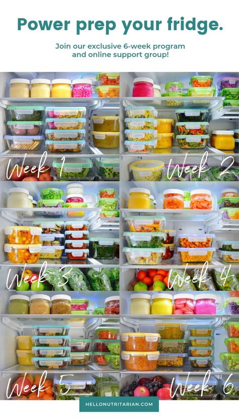 The Eat to Live Fridge | Hello Nutritarian Meal Prep Refrigerator Organization, How Not To Die Recipes, Meal Prep Fridge, Healthy Refrigerator, Hello Nutritarian, Fuhrman Diet, Dr Greger, Nutritarian Diet, Healthy Fridge