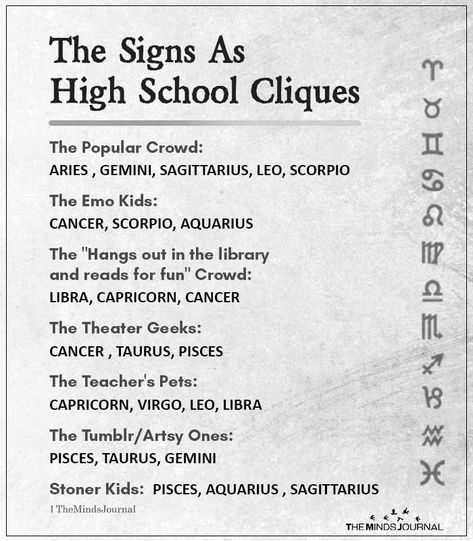 Zodiac Signs At School, The Signs As, Zodiac Signs Tumblr, High School Cliques, Neha Choudhary, Sagittarius Leo, Astrology Signs Dates, Zodiac Signs Animals, Astrology Dates