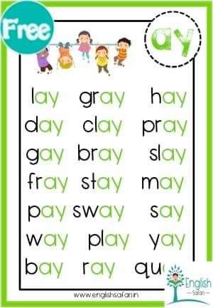 Vowel Sounds Chart, Phonics Reading Passages, English Grammar For Kids, Cvc Words Kindergarten, Phonics Posters, Long Vowel Sounds, Kindergarten Phonics Worksheets, Learning Phonics, Grammar For Kids