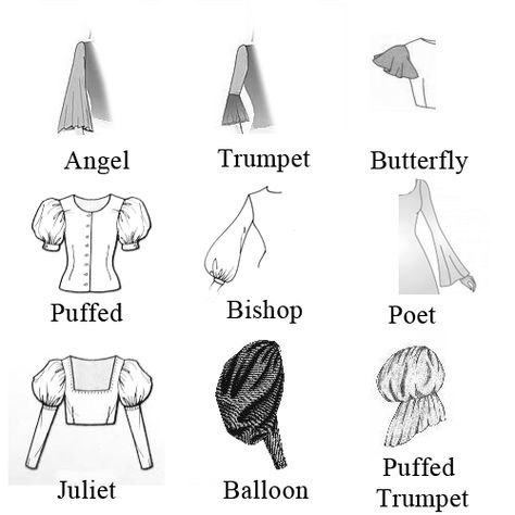 Let's Sew For Fun (**valisimo Fashion School Online Classroom**) - Fashion (37) - Nigeria Sleeves Chart, Fashion Design Sewing, Types Of Clothing, Fashion Terminology, Fashion Dictionary, Fashion Terms, Fashion Vocabulary, Fashion Design Sketches, Drawing Clothes