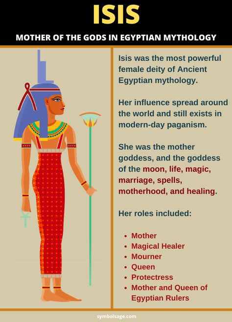 Egyptian Deities Gods And Goddesses, Egyptian Goddess Aset, Ancient Egyptian Gods And Goddesses, Nekhbet Egyptian Goddess, Eygptain Goddess, Auset Goddess, Mut Egyptian Goddess, Egyptian Rituals, African Gods And Goddesses