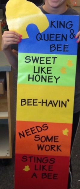 Bee- themed behavioral chart Bee Themed Daycare Classroom, Bumble Bee Classroom Theme, Bee Theme Class Decorations, Preschool Bee Theme Classroom Decor, Bee Classroom Theme, Busy Bee Classroom Theme Cute Ideas, Elementary Classroom Bee Theme, Bee Classroom Decor, Bee Themed Classroom