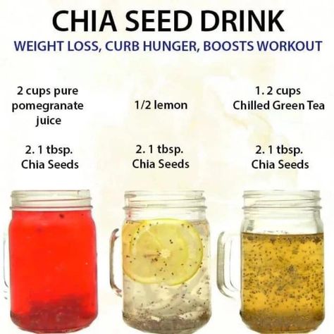 Delicious and Nutritious Chia Seed... - Onin V. Tolentino Chia Seed Drinks, Seeds Benefits, Chia Recipe, Chia Seeds Benefits, Chia Seed Recipes, Chia Seed Pudding, Good Smoothies, Fat Burner Drinks, School Snacks