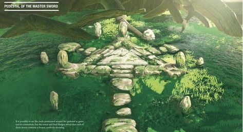 Korok Forest Wallpaper, Korok Forest, Korok Seed, Zelda Korok Forest, Hyrule Botw Landscape, Zelda Botw Kakariko Village, Planner Themes, Small World Play, Small World