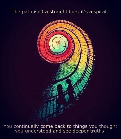 Life is a spiral not a straight line. #life #wisdom #truth  Follow for more Great Quotes! Tiny Buddha, Fever Dream, Psy Art, Deep Truths, Intp, Design Graphique, Art Plastique, Spiritual Journey, Sacred Geometry