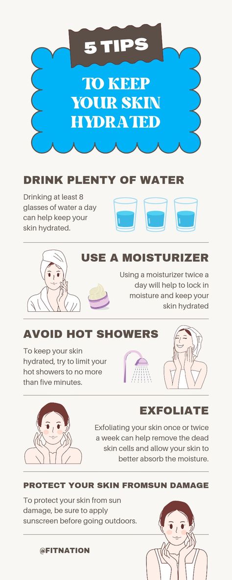 Women need at least to drink 8 glasses of water and men 12 glasses of water a day! STAY HYDRATED! 8 Glasses Of Water A Day Schedule, Water Drinking Schedule, How Many Glass Of Water In A Day, Benefit Of Drinking Water, Hydration Tips Drinking Water Benefits, Advantages Of Drinking Water, Drink Plenty Of Water, Stay Hydrated, Drink More Water