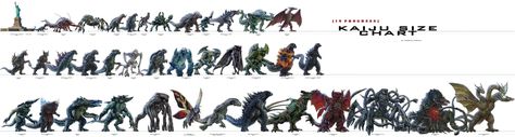 Kaiju Size Chart (updated) Kaiju Size Chart, Types Of Monsters, Giant Dinosaur, Godzilla Funny, Kong Godzilla, Godzilla 2014, Mythical Monsters, All Godzilla Monsters, Beast Creature