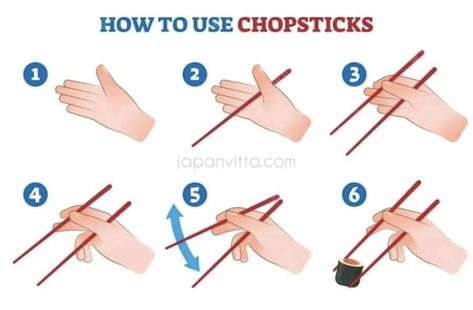 How To Hold Chopsticks, How To Use Chopsticks, Using Chopsticks, Social Topics, Stick Figure Drawing, How To Shade, Fantasy Photography, Fitness Inspiration Body, Stick Figures