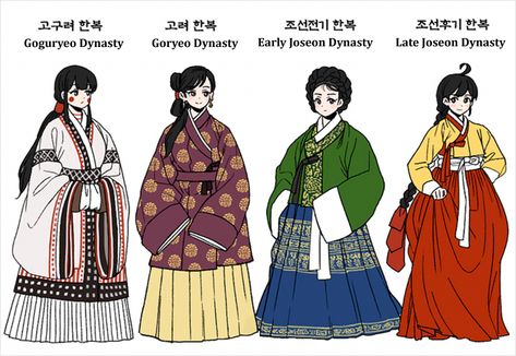 Historical Fashion Men, Korean Historical Fashion, Hanbok Drawing, Traditional Korean Clothing, Ancient Korea, Hanbok Traditional, Korean Traditional Clothing, Korean Traditional Dress, Modern Hanbok