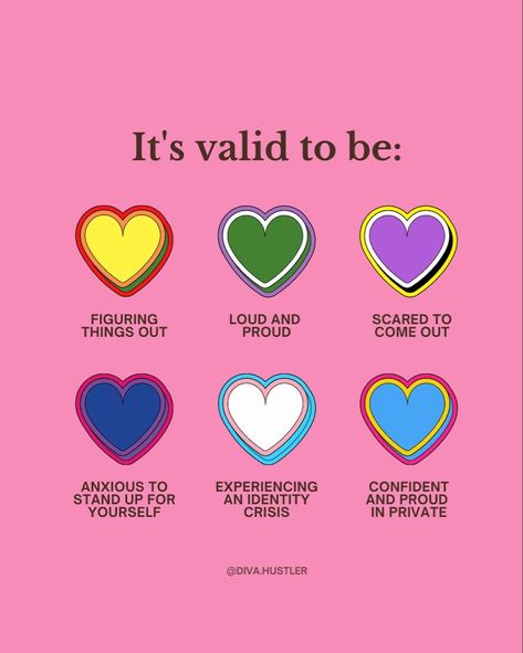 Lgbtq Affirmations, Pride Quotes Lgbtq, Lgbtq Positivity, Pansexual Quotes, Trans Quotes, Trans Positivity, Lgbtq Christian, Blank Mind, Social Education