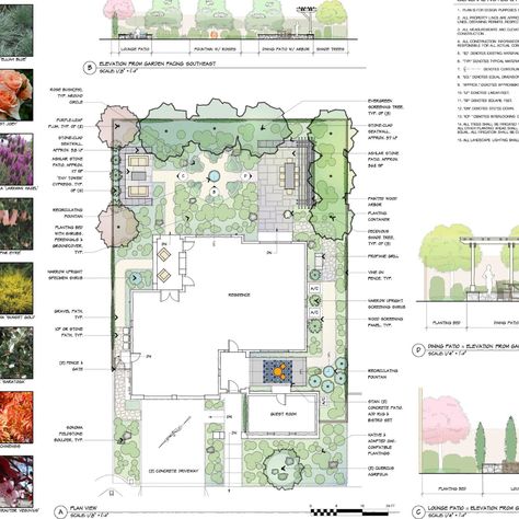 The Landscape Architect's Process: Preliminary Design Phase — Verdance Landscape Architecture Landscape Ideas Architecture, Landscape Architecture Plan, Landscape Design Drawings, Schematic Design, Planting Plan, Landscape Design Plans, Landscape And Urbanism, Landscape Plan, Landscape Architecture Design