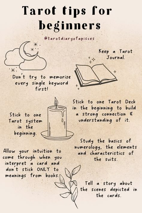 #Kartu_Tarot #Tarot_Business #Tarot_Guidebook #Tarot_Reading_Spreads How To Learn Black Magic, Tarot Card Basics, How To Draw Tarot Cards, Daily Tarot Spreads Morning, Tarot Card Journal Ideas, Astro Journal, Tarot Basics, Understanding Tarot, Tarot Journal Ideas