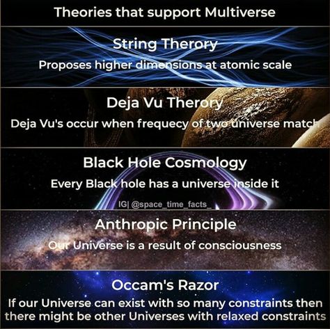 Cosmic Quotes, Physics Facts, Universal Facts, Quantum Physics Spirituality, Quantum World, Physics Formulas, Astronomy Facts, Astronomy Science, Interesting Science Facts