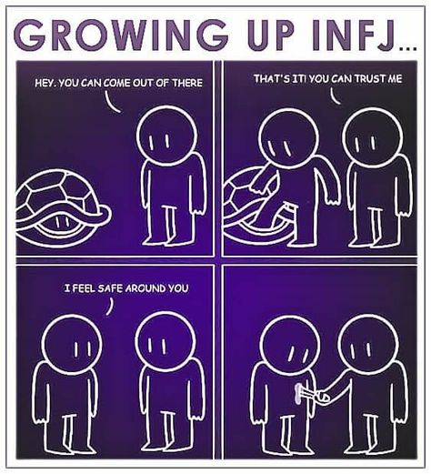 Myer Briggs, Infj Personality Facts, Infj Relationships, Personalidad Infj, Infj Humor, Infj Things, Infj Problems, Infj Psychology, Mbti Type