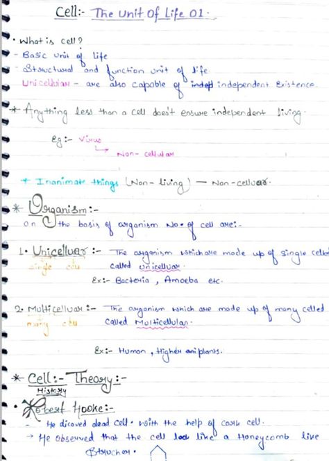 Cell The Unit Of Life, Life Notes, Class 12, The Cell, Zoology, Botany, The Unit, Quick Saves