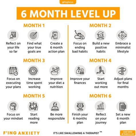 Ryan S. Chandler (@improvementYou) on X 6 Month Personal Growth Challenge, 6 Months Self Improvement Challenge, Disappearing For 6 Months, 6 Month Plan Life, 6 Month Level Up, 6 Month Glow Up Challenge, Dissapear For 3 Months Quote, 6 Month Self Improvement Challenge, 6 Month Goal Plan