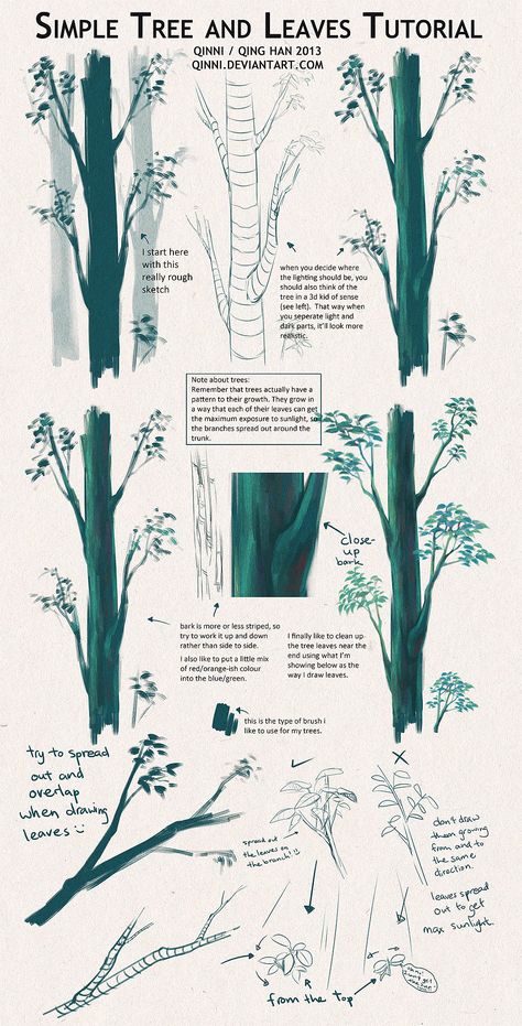 tree and leaves tutorial Trees Drawing Tutorial, Leaves Tutorial, Tree Drawing Simple, Simple Tree, Tree Tree, Drawing Simple, Nature Drawing, Digital Painting Tutorials, Tree Drawing