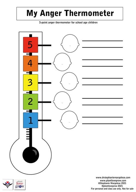 5-point anger thermometer worksheet Anger Thermometer, Volcano Worksheet, Anger Worksheets, Anger Management For Kids, Anger Management Worksheets, Dealing With Anger, Child Therapy, Class Activities, Anger Management