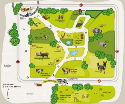 Family Compound Ideas Layout, Farm Map, Agritourism Farms, Animals Walking, Zoo Map, Play Farm, Map Drawing, Land Development, Illustrated Maps