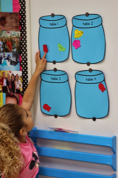 Kindergarten Smiles: Monthly Behavior Management Ideas - great way to motivate your groups to work together. Kindergarten Behavior, Kindergarten Classroom Management, Behavior Incentives, Teaching Classroom Management, Kindergarten Classroom Decor, Classroom Management Ideas, Management Organization, Classroom Behavior Management, Behaviour Management