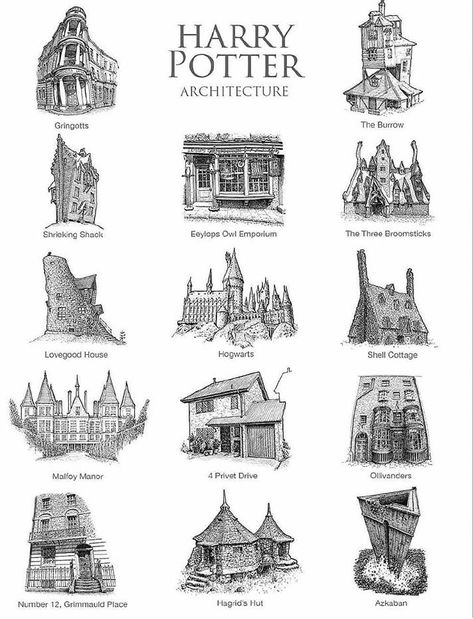 Wizard Fanart, Fictional Architecture, Construction Art, Imprimibles Harry Potter, Art Harry Potter, Architecture Sketches, Tapeta Harry Potter, Buku Harry Potter, Theme Harry Potter