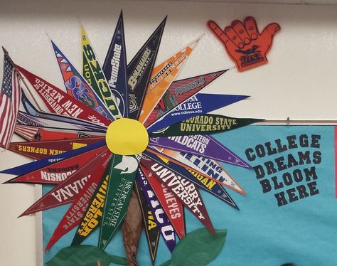 College Dreams Bloom Here - creating a college going atmosphere College Pennant Display School Counselor, College Advisor Office, College Acceptance Bulletin Board, College Pennant Display, High School Counseling Bulletin Boards, Career Readiness High School, Pennant Display, School Counselor Bulletin Boards, School Counseling Bulletin Boards