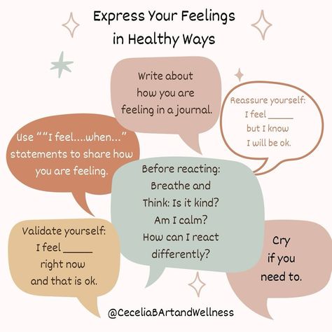 Today’s mental wellness reminder is to express your feelings in healthy ways. What are some other healthy ways you like to express yourself? #expressyourfeelings #mindfulness #mindfulwellness How To Feel Your Feelings, I Will Be Ok, Feel Your Feelings, Express Feelings, To Express Your Feelings, Express Your Feelings, Mental Wellness, Express Yourself, Mindfulness