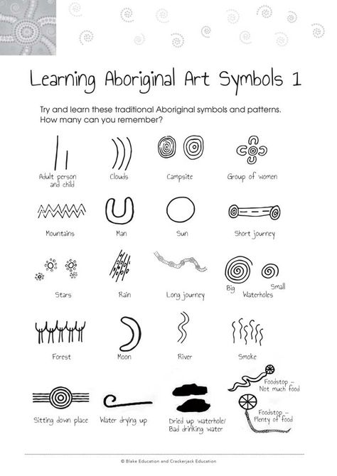 Aboriginal Art Symbols Dot Painting, Australian Aboriginal Art Symbols, Aboriginal Sand Art, How To Draw Aboriginal Art, Aboriginal Symbols And Meanings, Aboriginal Symbols Printable, Aboriginal Art Templates Free Printable, Aboriginal Symbols For Kids, Aboriginal Art For Kids Free Printable