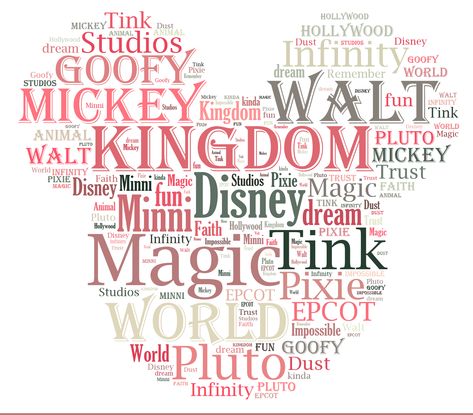 Disney Word Art I love this idea.... I would change the words to reflect our family memories at Disney, but I would leave the outline of the Mickey Ears. I'd print this out but they spelled "Minnie" wrong! Disney Worlds, Disney Word, Disney Classroom, Disney Printables, Disney Scrapbooking Layouts, Images Disney, Disney Scrapbook Pages, Disney Decor, Word Cloud