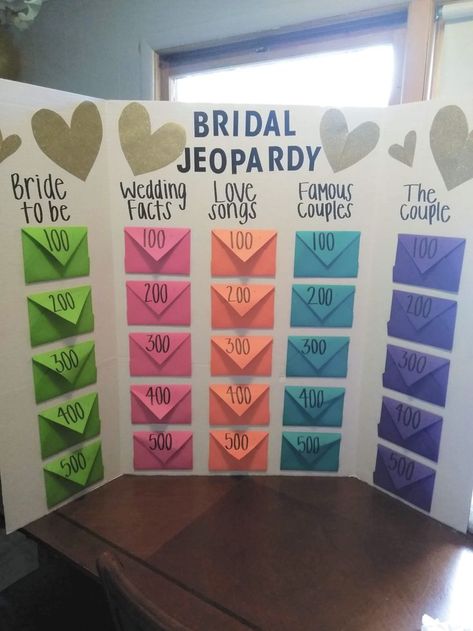 Affordable Bridal Shower Ideas, Small Bridal Shower Ideas, Bridal Shower Ideas Games, Bridal Shower Jeopardy, Bridal Shower Ideas Decorations, Bridal Jeopardy, Bridal Party Games, Bridal Shower Inspo, Fun Bridal Shower Games