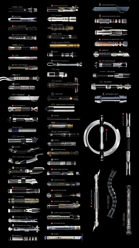 Lightsaber Design Ideas Drawing, Dark Saber Star Wars, Lightsaber Types, Star Wars Lightsaber Designs, Lightsabers Design, Lightsaber Concept Design, Lightsaber Concept Art, Light Sabors, Lightsaber Design Ideas