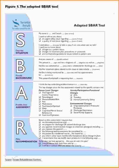 Sbar Template Uk       How Sbar Template Uk Is Going To Change Your Business Strategies sbar template uk       Sbar Nursing Examples.HQ Vol7 | Pattern | Sbar nursing ... Sbar Template Uk How Sbar Template Uk Is Going To Change Your Business Strategies - sbar template uk | Encouraged in order to our blog, in this time template Sbar Nursing Examples, Physical Assessment Nursing Cheat Sheets, Nursing Documentation Examples, Nursing Communication, Waist Challenge, Sbar Nursing, Lvn Nurse, Taal Posters, Nursing Documentation