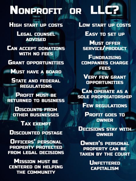 If you don’t want #money to be the primary goal of your #business, a #nonprofit could be the best answer for you. It has certain #benefits, like the ability to apply for #grants and avoid #taxes. But there are also several challenges to running a non-profit (and you still need money to operate). #LLX How To Start A Non Profit Business, Non Profit Grants, How To Start Non Profit Organizations, How To Run A Non Profit Organization, How To Start A Foundation Non Profit, How To Start A Non Profit, How To Apply For Grants Money, How To Start A Nonprofit, Starting A Nonprofit