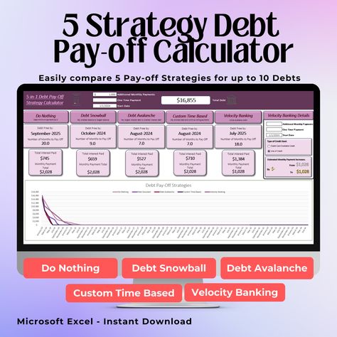 5 IN 1 DEBT PAYOFF CALCULATOR FOR UP TO 10 DEBTS Get started in just a few minutes and compare five different debt payoff strategies - doing nothing, the debt snowball, debt avalanche, custom time based method, and velocity banking. By examining each method side-by-side in a convenient spreadsheet, you can determine which approach suits you best.  FEATURES ✓ Track you debt payoff progress Monthly. ✓ No need to worry about which sequence to enter your debt information. The sheet automatically seq Velocity Banking, Snowball Debt, Spreadsheet Budget, Debt Avalanche, Monthly Payments, Debt Snowball, Budget Spreadsheet, Line Of Credit, Excel Spreadsheets